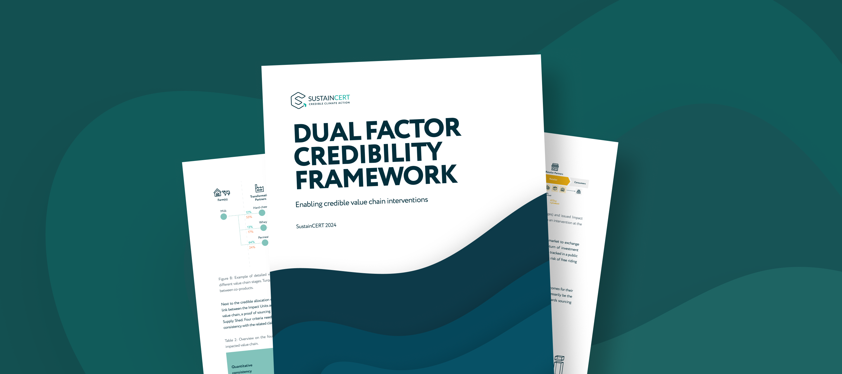 Cover of the 'Dual Factor Credibility Framework' report with abstract blue wave design.