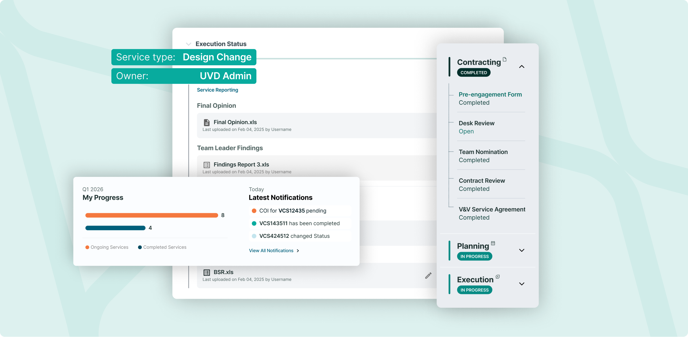 SustainCERT verification platform