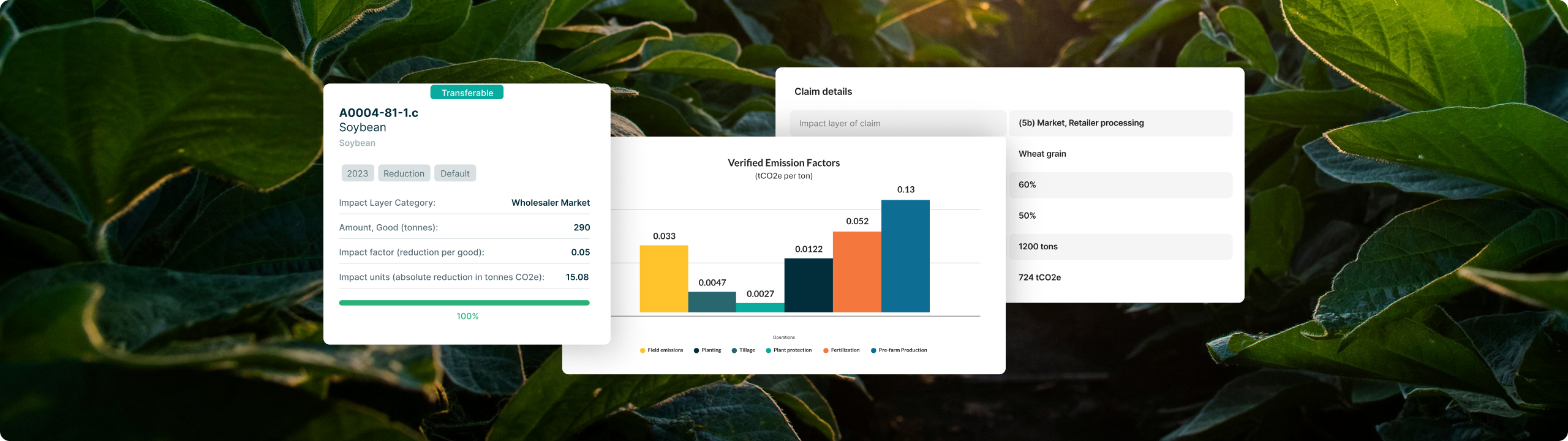 SustainCERT Carbon Management Platform