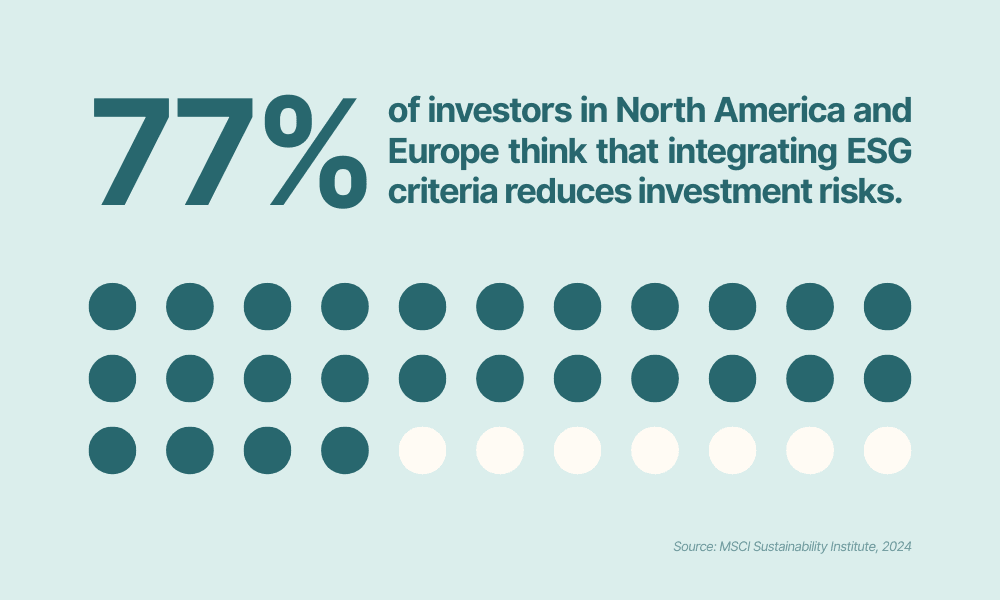 ESG investment risks