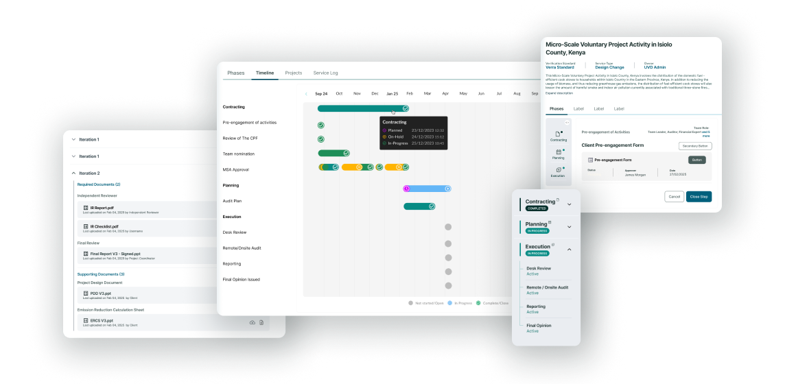 SustainCERT verification platform