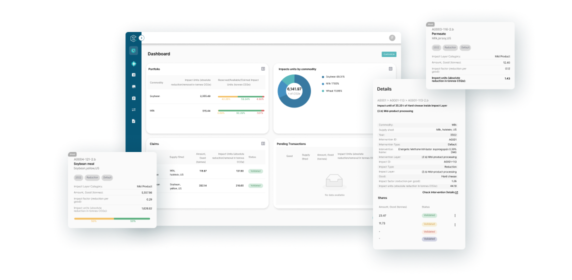 SustainCERT impact management platform