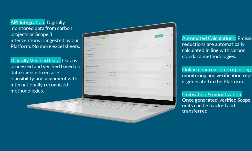 SustainCERT Platform - visualWebsite