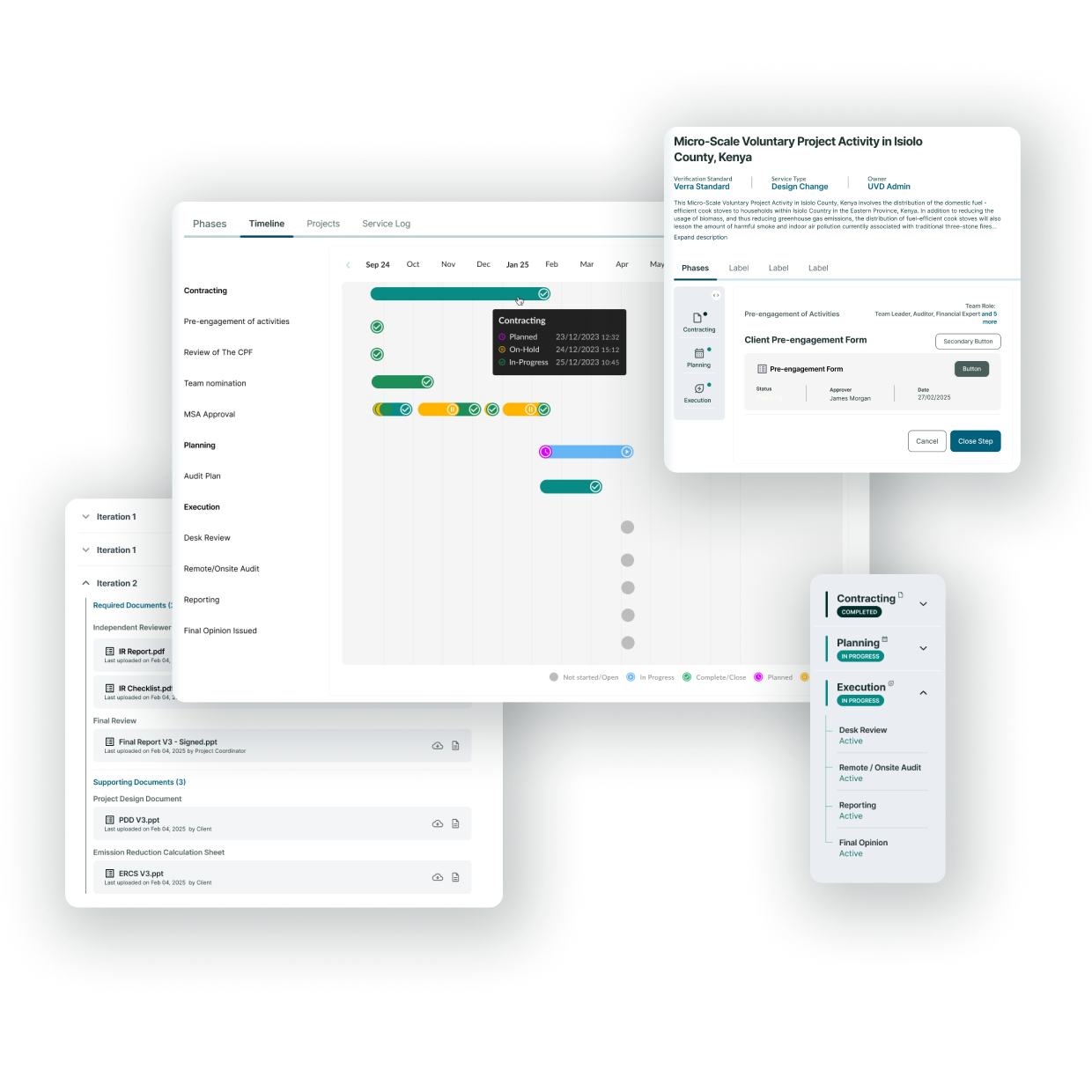SustainCERT Impact Management Platform