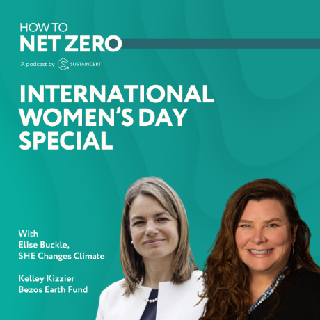 Hot To Zero Podcast thumbnail for episode: INVESTING IN WOMEN MEANS INVESTING IN PROGRESS